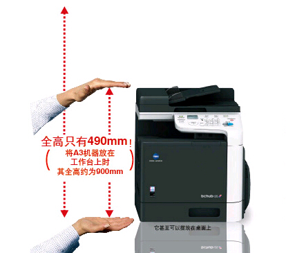 家用小型彩色復(fù)印機柯尼卡美能達(dá)C25尺寸