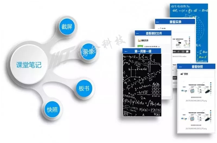 豐富場景實踐，鴻合會議平板創高效新生態